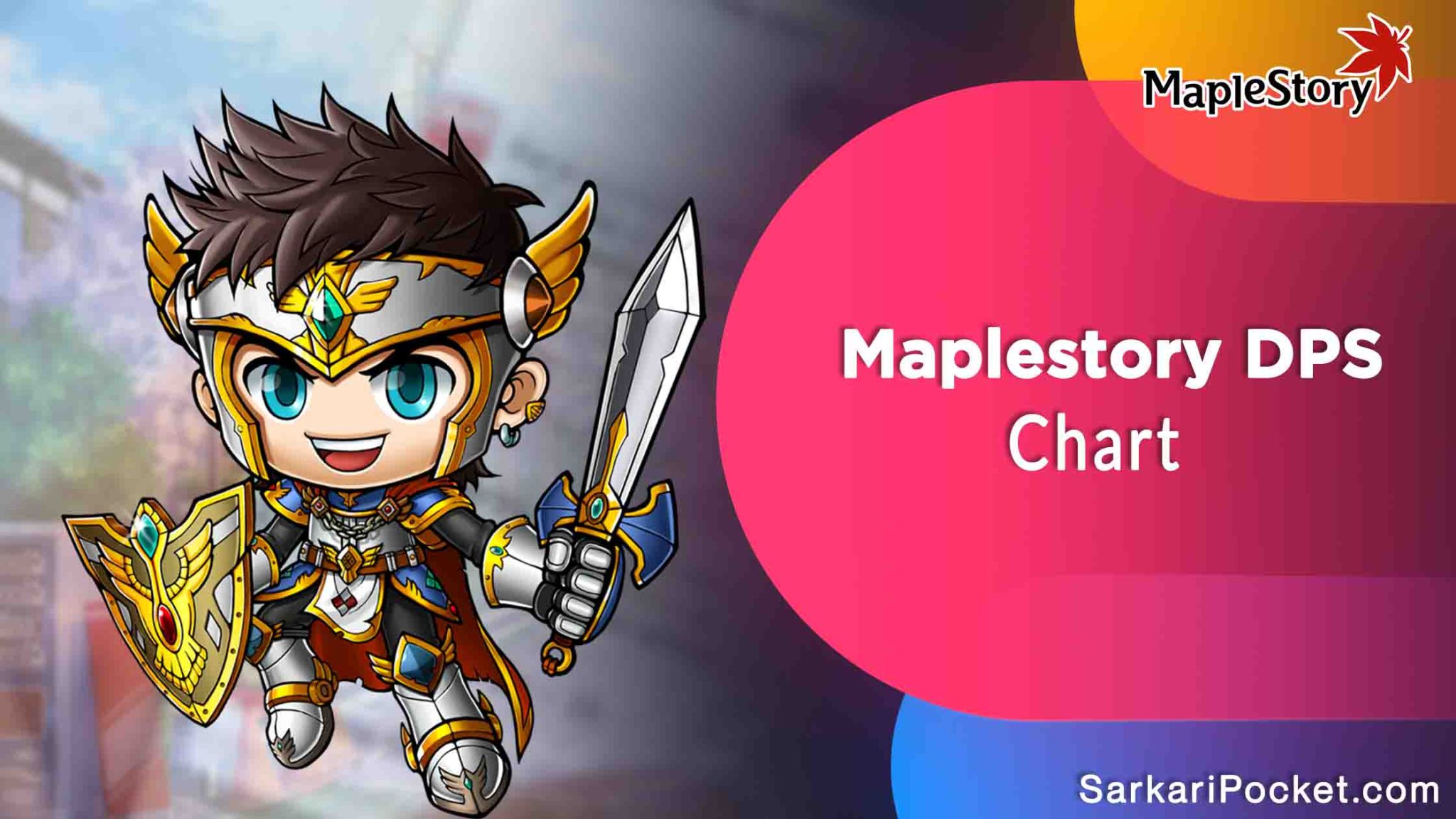 Maplestory DPS chart